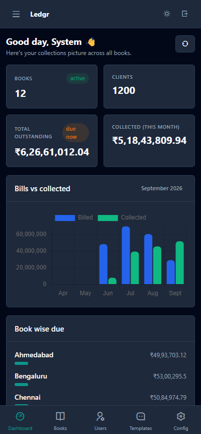 Ledgr dashboard on mobile