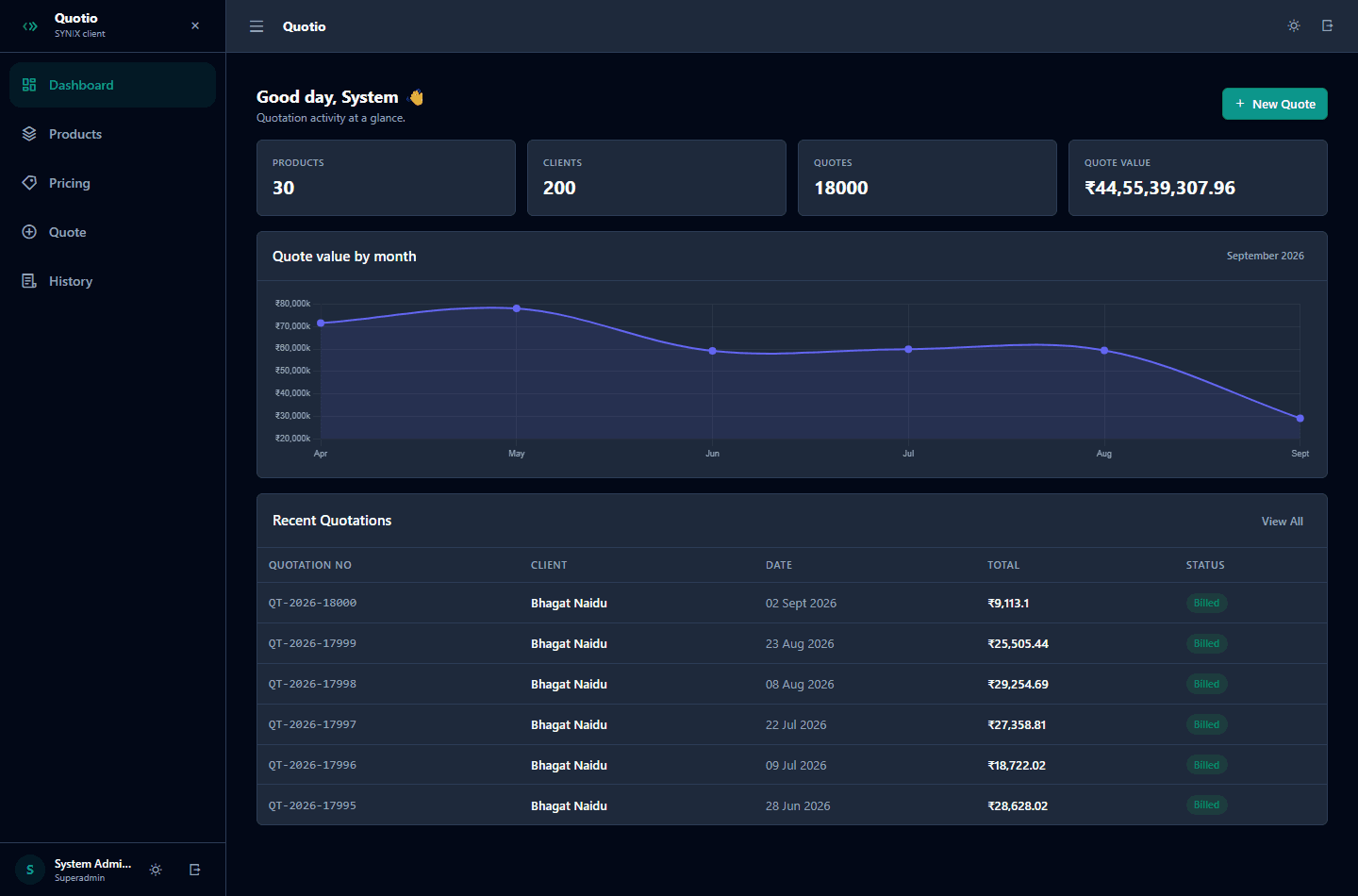 Quotio dashboard